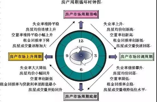 浮球开关市场趋势深度解析