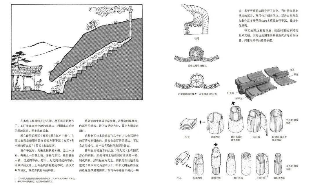 感光胶全面解析