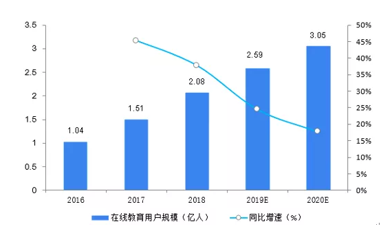 铜鼎未来发展趋势