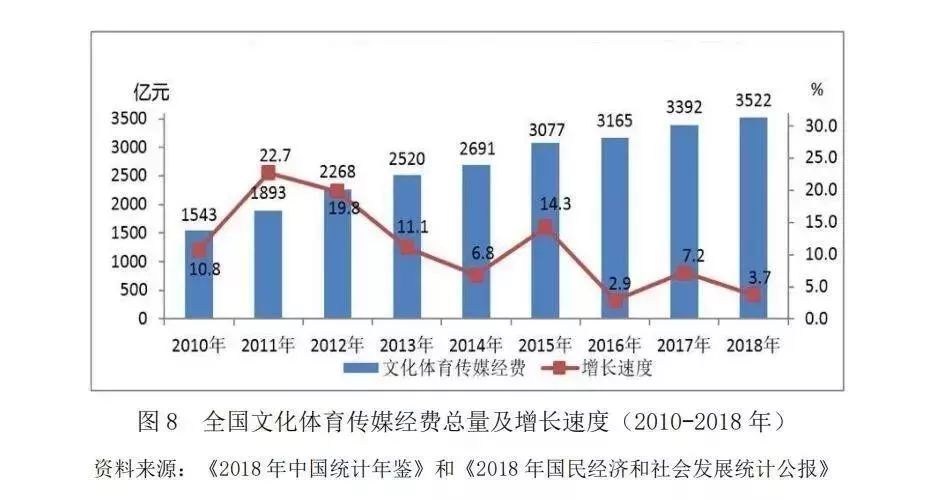 胶轮最新进展与未来展望