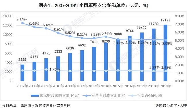 饮料机加盟最新版解读与发展