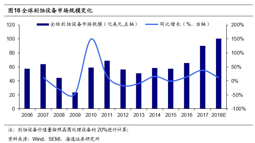 钟表配件最新动态报道与解读