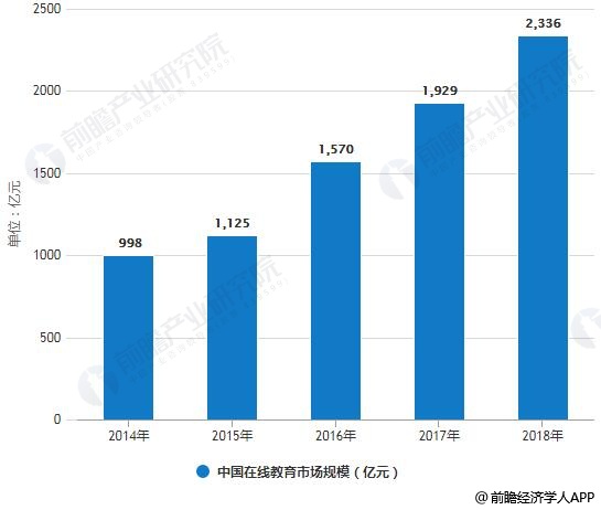 书画技术革新与最新发展趋势概览