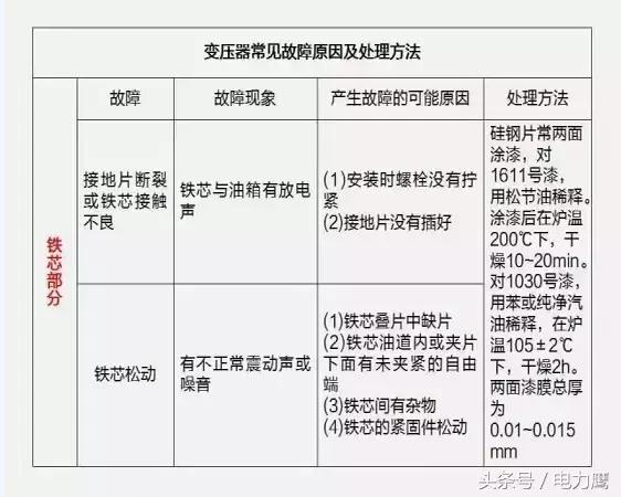 防火窗最新内容与特色概览