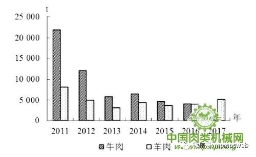 烫金机最新信息概览与全面解读市场趋势