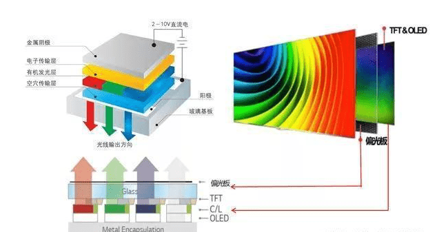 二极管最新深度体验与评测视频首发