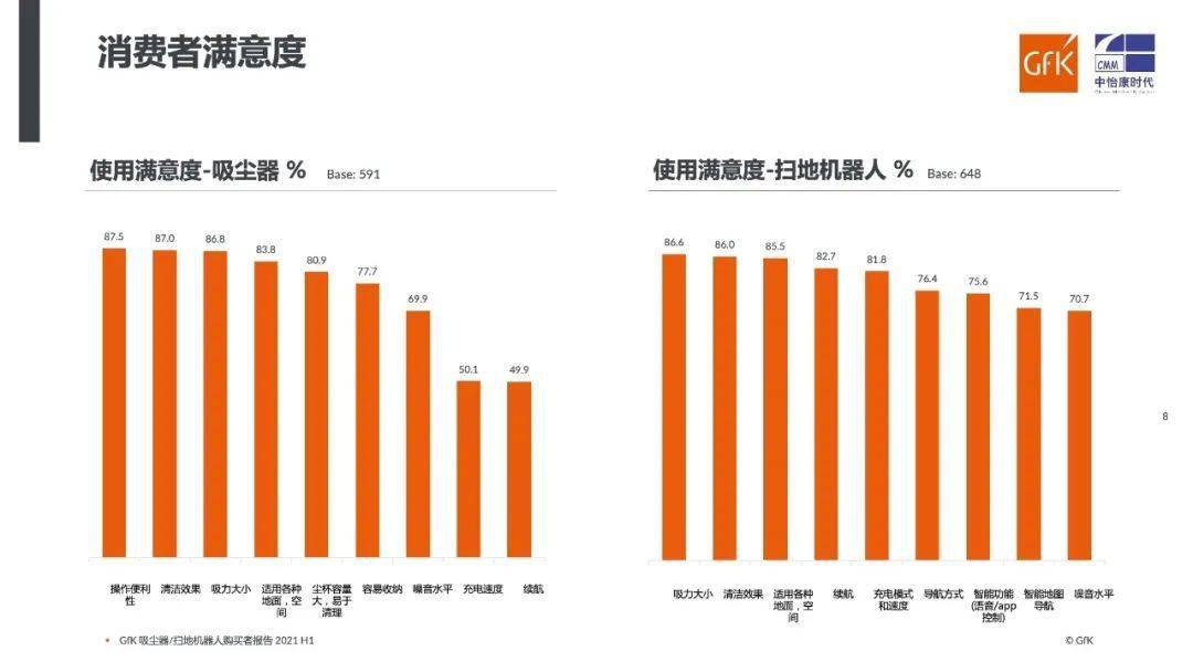 支撑器最新解读