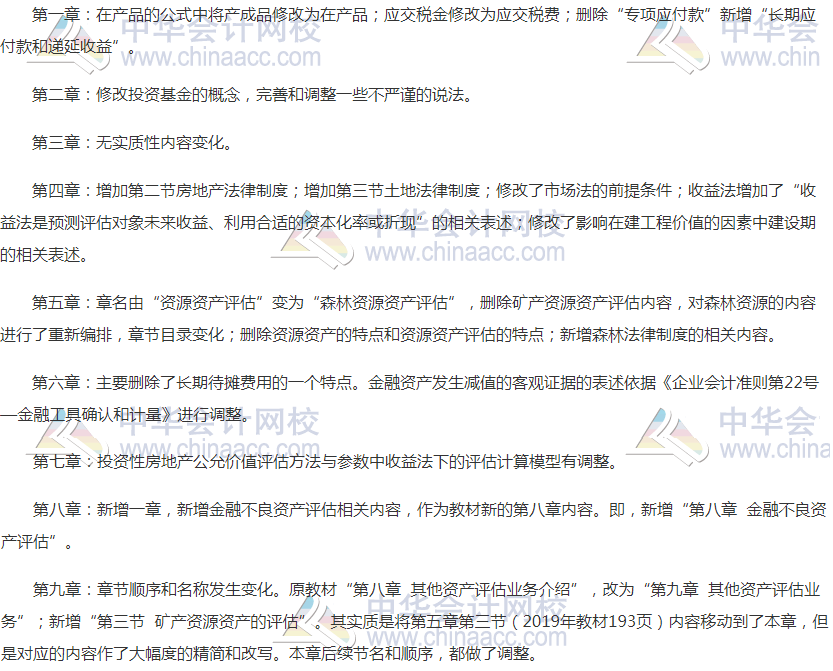 改制资产评估最新动态与深度解读