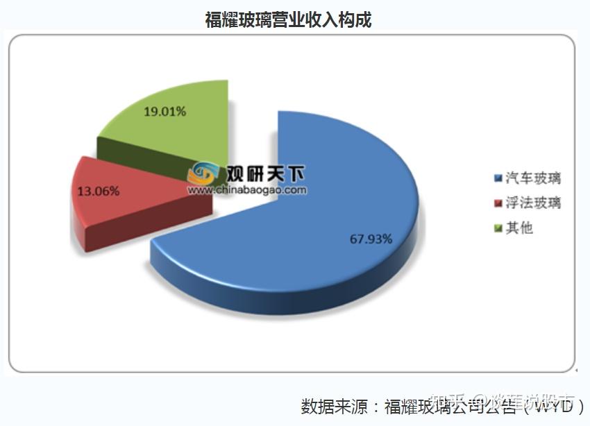 玻璃印刷最新动态与深度分析