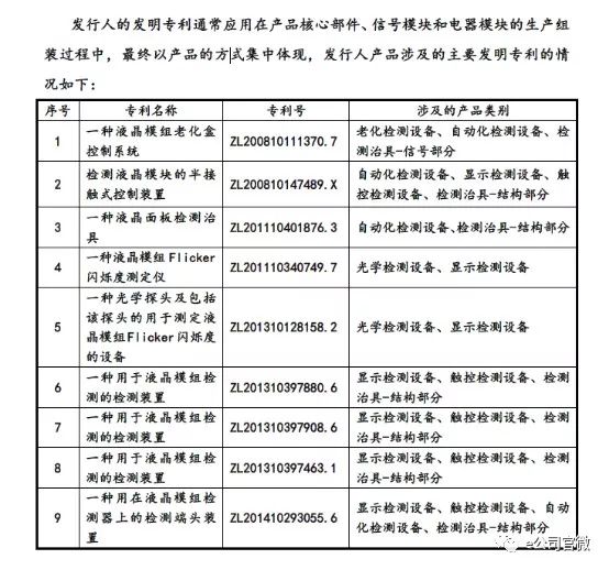 电子衡器最新内容与特色概览