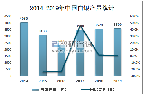 鱼缸全面解读市场趋势