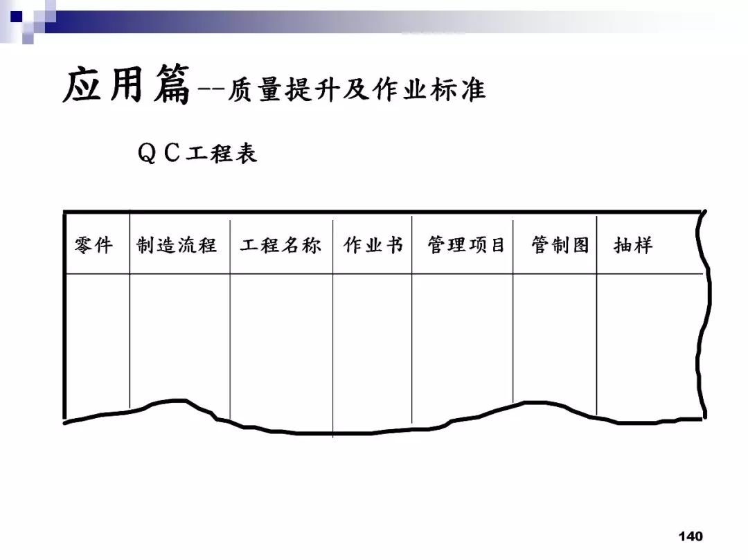 石笼电焊最新解读