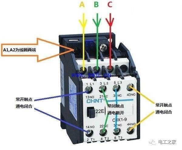 低压交流接触器最新探秘