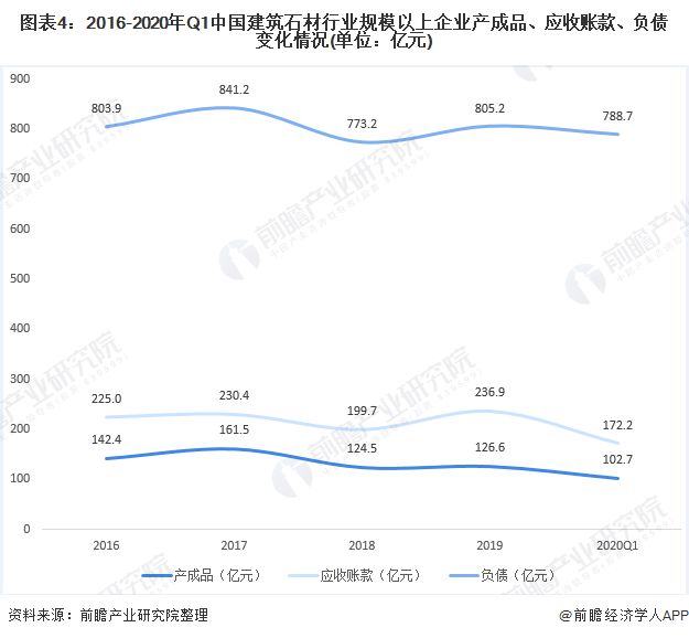 石材门框最新走势与市场分析