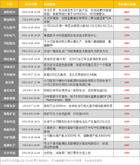 最新一体机动态报道与深度解读