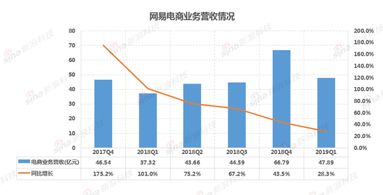 音响代理加盟全面解读市场趋势