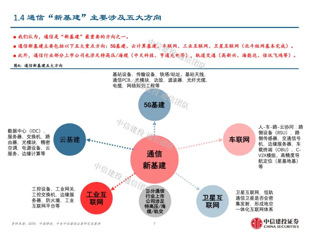 通讯产品加工最新体验，深度探究与感悟分享