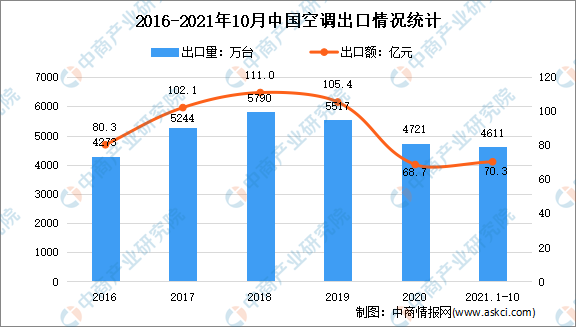 试压泵最新走势与市场分析