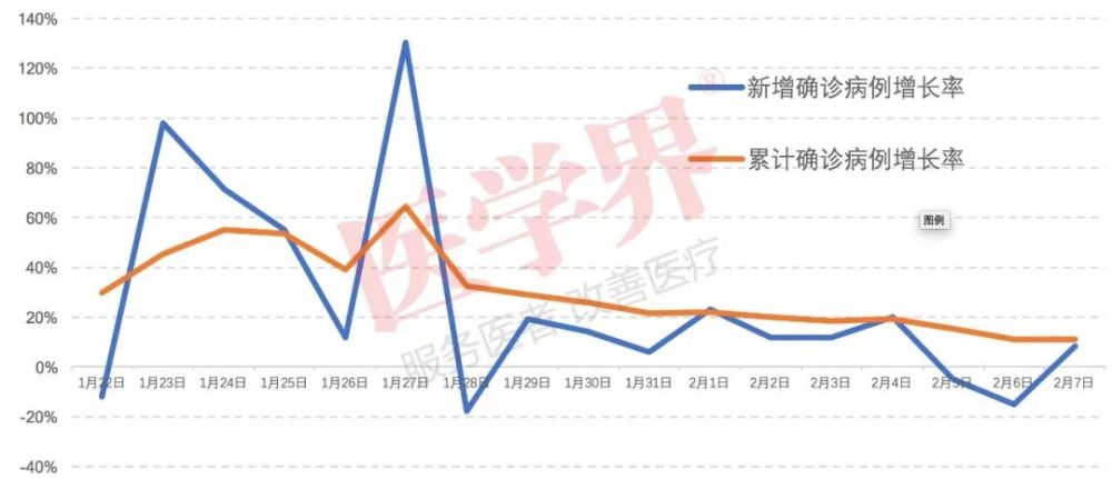 标准筛最新走势