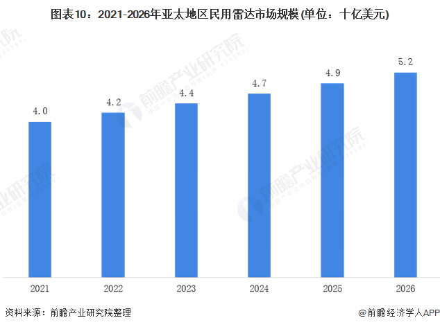 二手笔记本最新发布与未来探寻