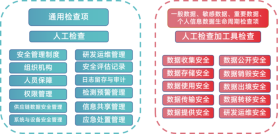 电脑桌应对策略