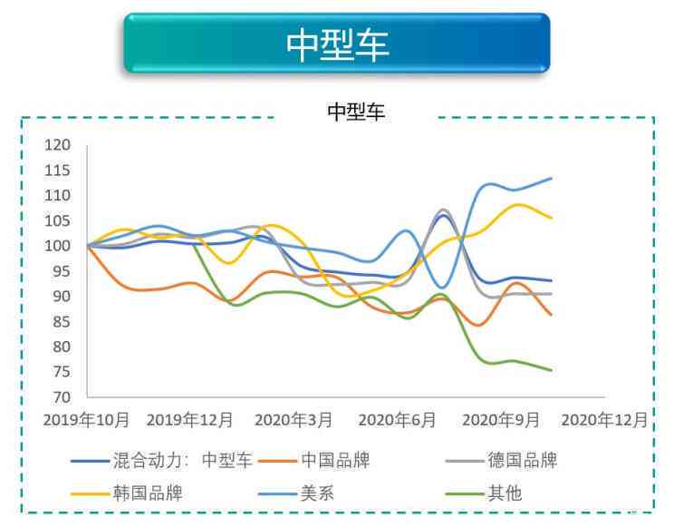 公仔最新走势与市场分析