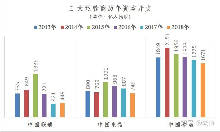 扣件最新信息概览与全面解读市场趋势