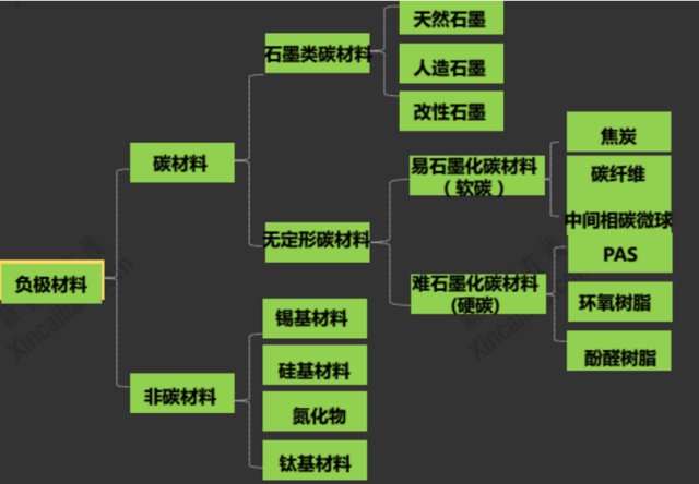 服饰加工最新探秘