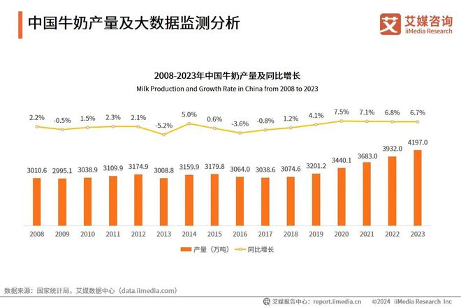 公关咨询最新消息