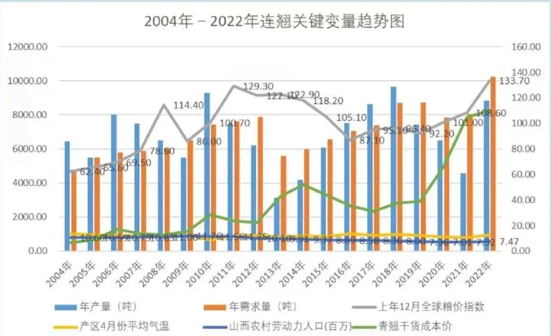 电锅炉最新走势与市场分析