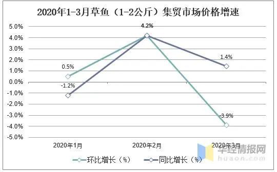 接线盒最新走势与市场分析