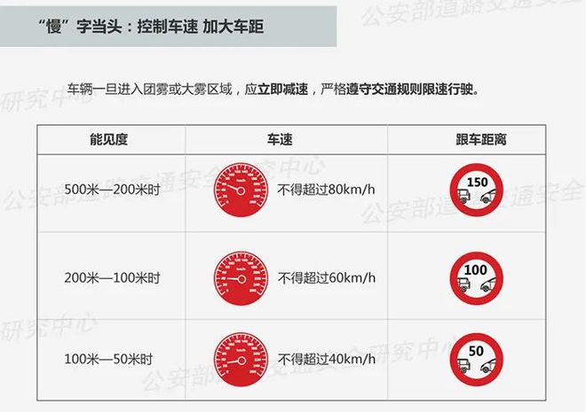 危险报警闪光灯详细解答解析落实