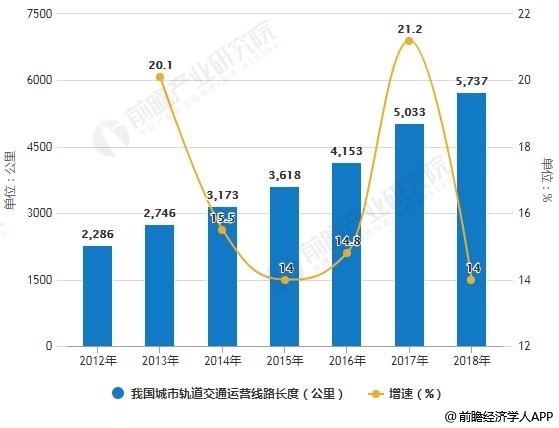 橡胶硫化罐最新趋势