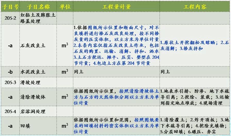 标准胶最新版本与深度解析