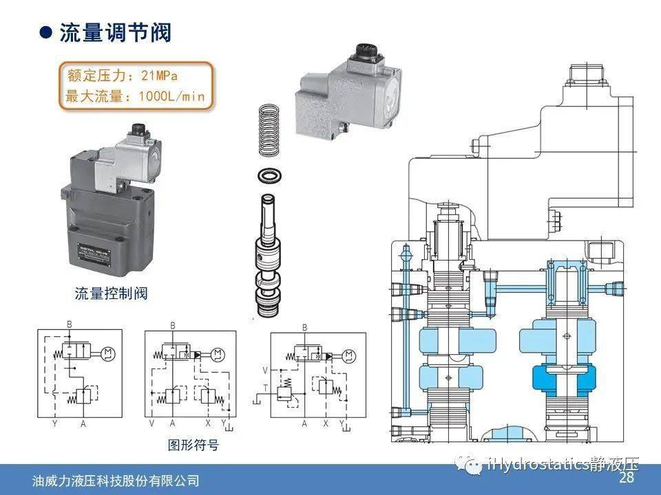 机械阀最新图片