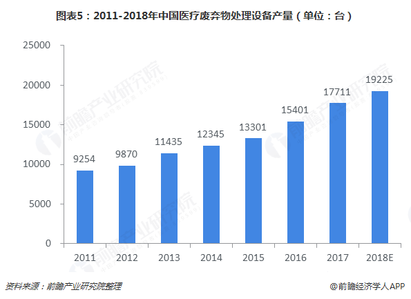 焦化设备最新信息概览与全面解读市场趋势