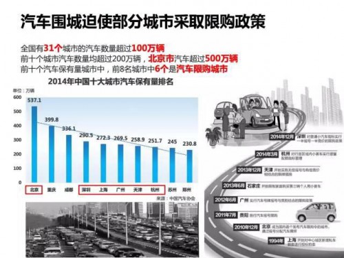 电动推拉棚最新动态报道与深度解读