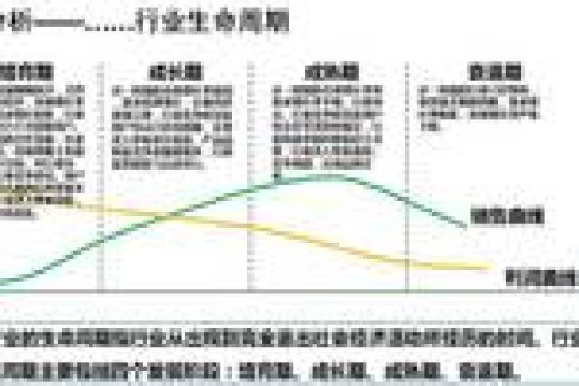 铝矾土最新走势与市场分析