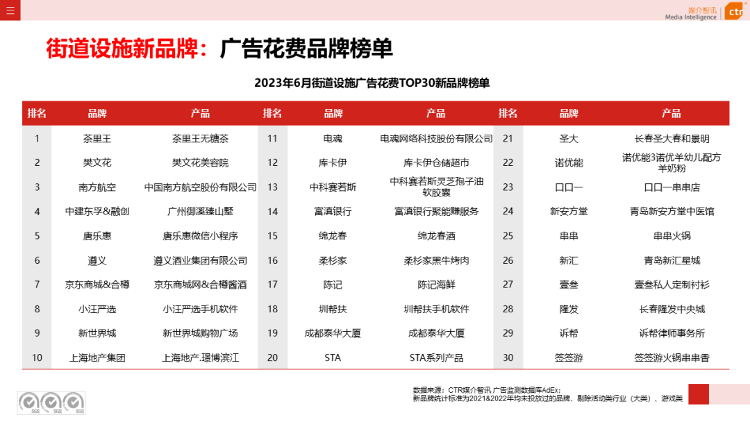 红茶最新信息