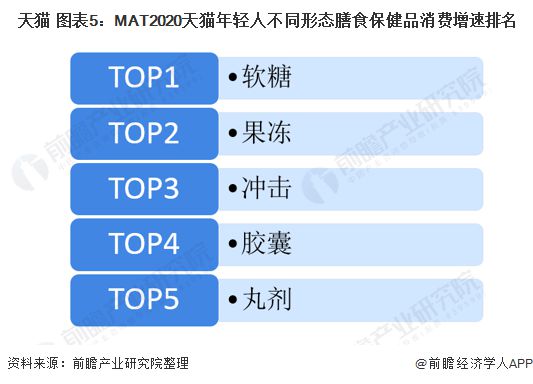 智能耳机全面解析