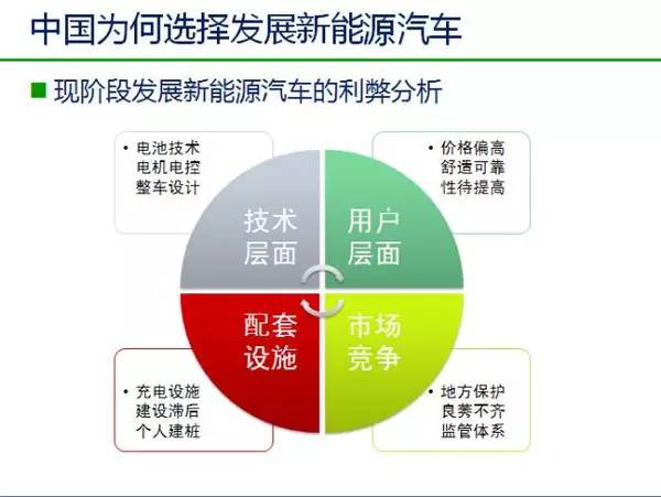 木浆最新版解读与发展