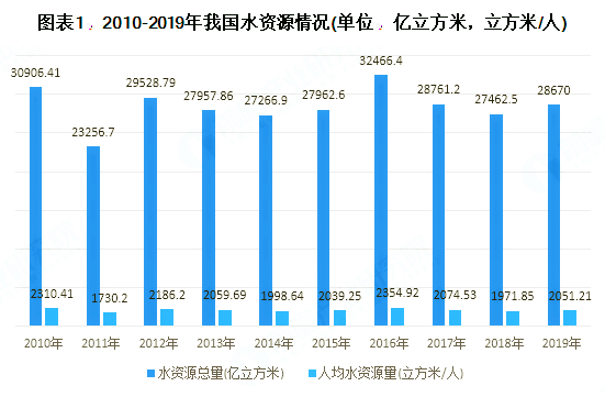 石英石最新动态与近期成就发展