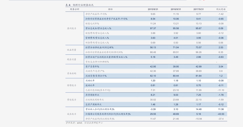 龙井茶最新价格