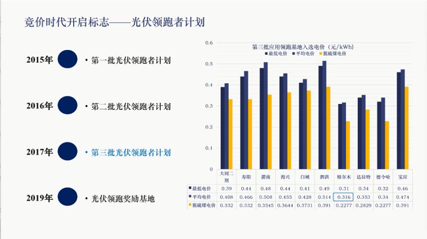 废气处理设备最新信息概览与全面解读市场趋势