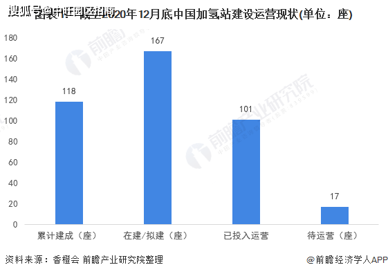 道路指示灯最新信息概览与全面解读市场趋势