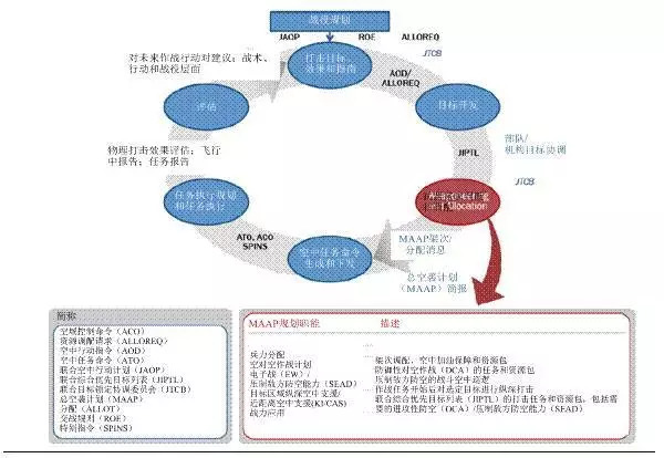 烫画机最新动态报道与解读