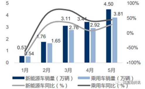 开炼机未来发展趋势