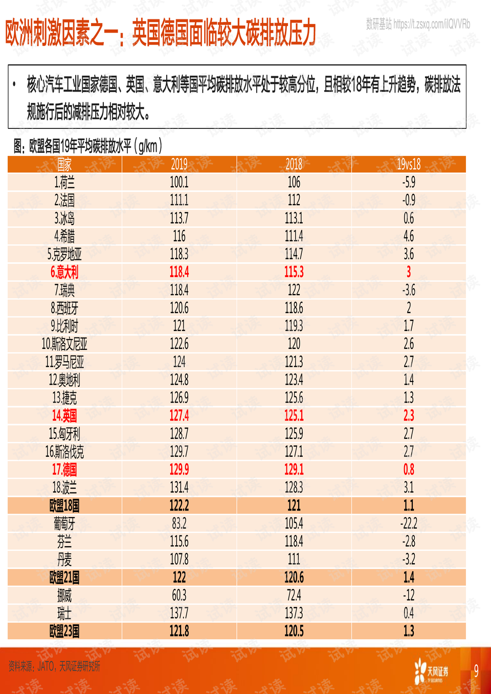 汽车建筑膜最新版本