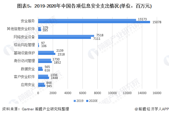 锌盐最新信息与市场全览