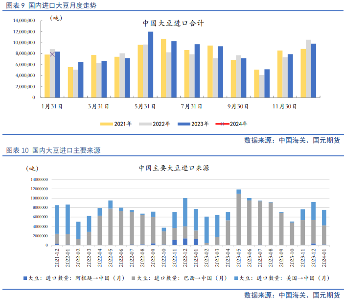 2024年11月30日 第10页